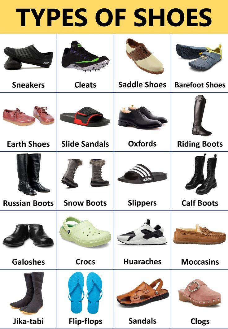 Shoes & Footwear